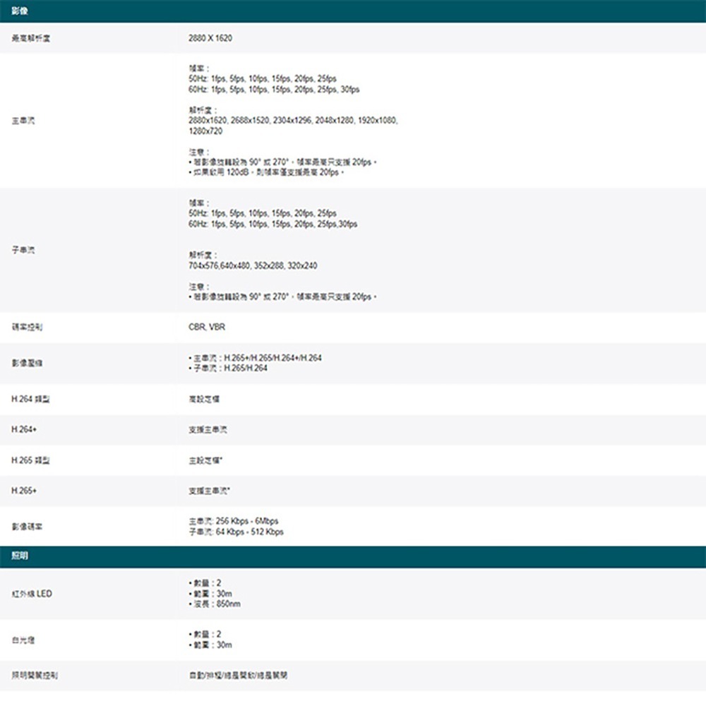 昌運監視器TP-LINK組合 VIGI NVR1008H-8MP 8路主機+VIGI C355 5MP全彩網路攝影機*4-細節圖6