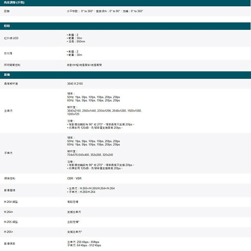 昌運監視器TP-LINK組合 VIGI NVR1008H-8MP 8路主機+VIGI C385 8MP全彩網路攝影機*4-細節圖3