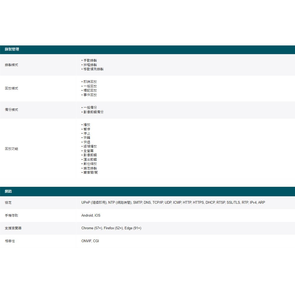 昌運監視器 TP-LINK VIGI NVR2008H-8MP 8路 網路監控主機 監視器主機 (NVR)-細節圖3