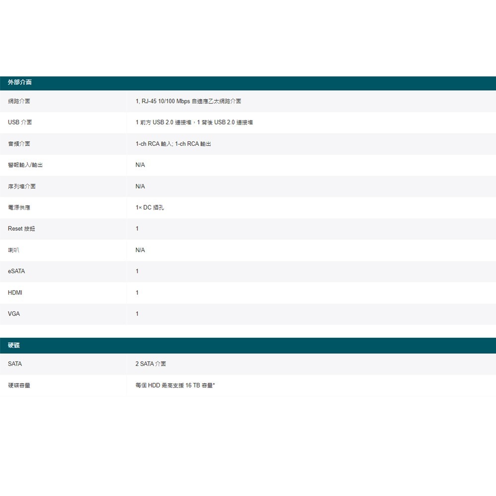 昌運監視器 TP-LINK VIGI NVR2008H-8MP 8路 網路監控主機 監視器主機 (NVR)-細節圖4