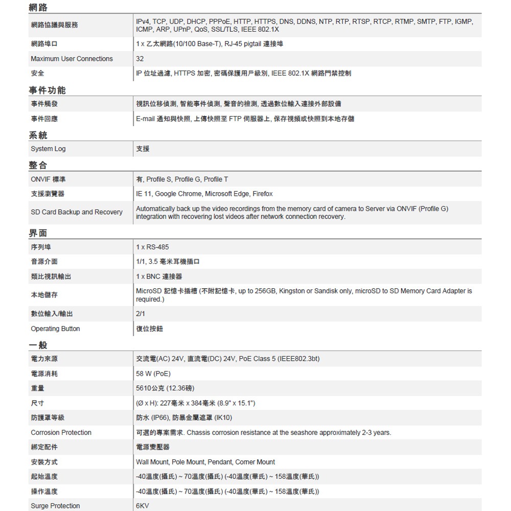 昌運監視器 ACTi Z954 800萬畫素 日夜兩用 室外全功能攝影機(請來電洽詢)-細節圖4