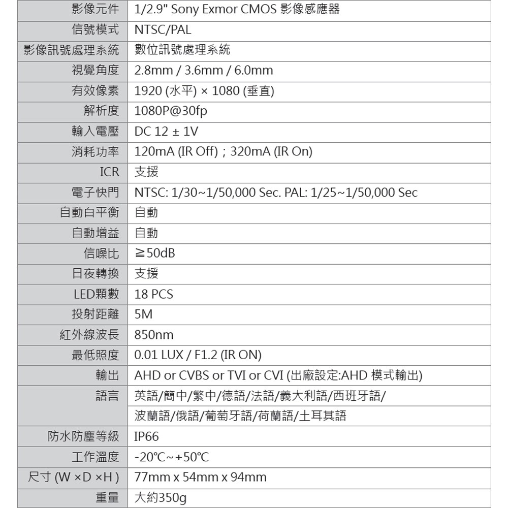 昌運監視器 VACRON AVM-A168C AHD紅外線彩色攝影機(請來電洽詢)-細節圖2