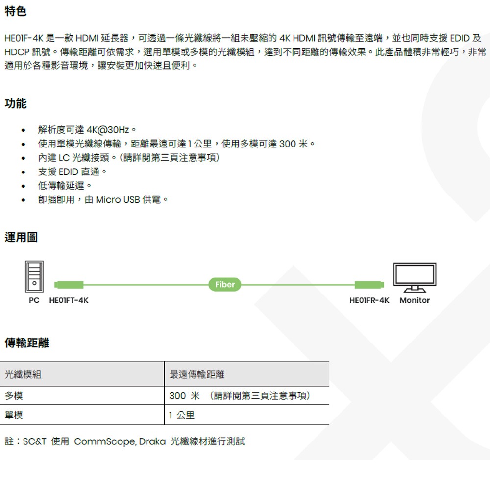 昌運監視器 HE01F-4K 迷你型 支援EDID直通 HDMI 光纖延長器-細節圖2