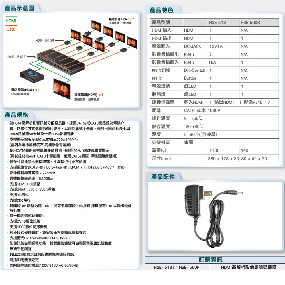 昌運監視器 HSE-518T CAT6 支援DDC規格 HDMI 高解析影像訊號延長器-細節圖2