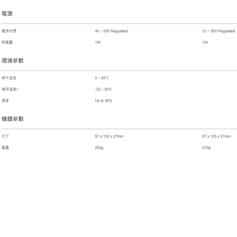 昌運監視器 IP09CPR 100Mbps 支援全雙工 高速PoE同軸線延長器-細節圖3