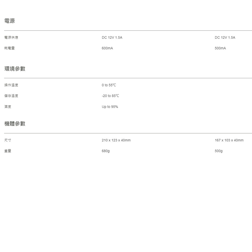 昌運監視器 HKM02BT-4K 4K HDMI KVM 網路型分佈式延長器(請來電洽詢)-細節圖3
