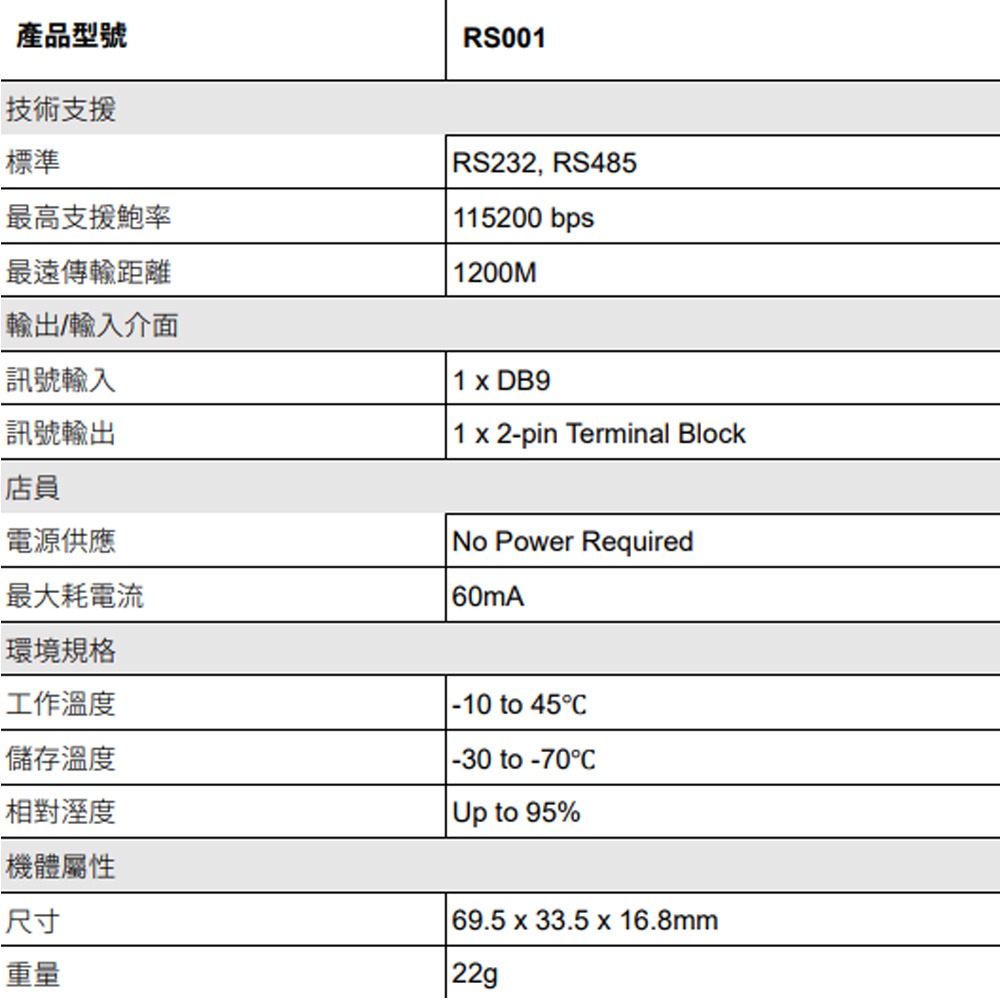 昌運監視器 RS001 無需電源 訊號延伸可達1200M RS232轉RS485轉換器-細節圖3