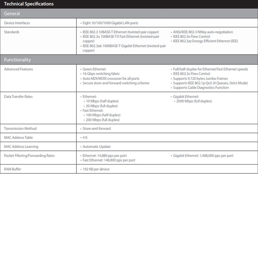 昌運監視器 D-LINK 友訊 DGS-1008A 8埠 Gigabit 桌上型無網管交換器-細節圖2