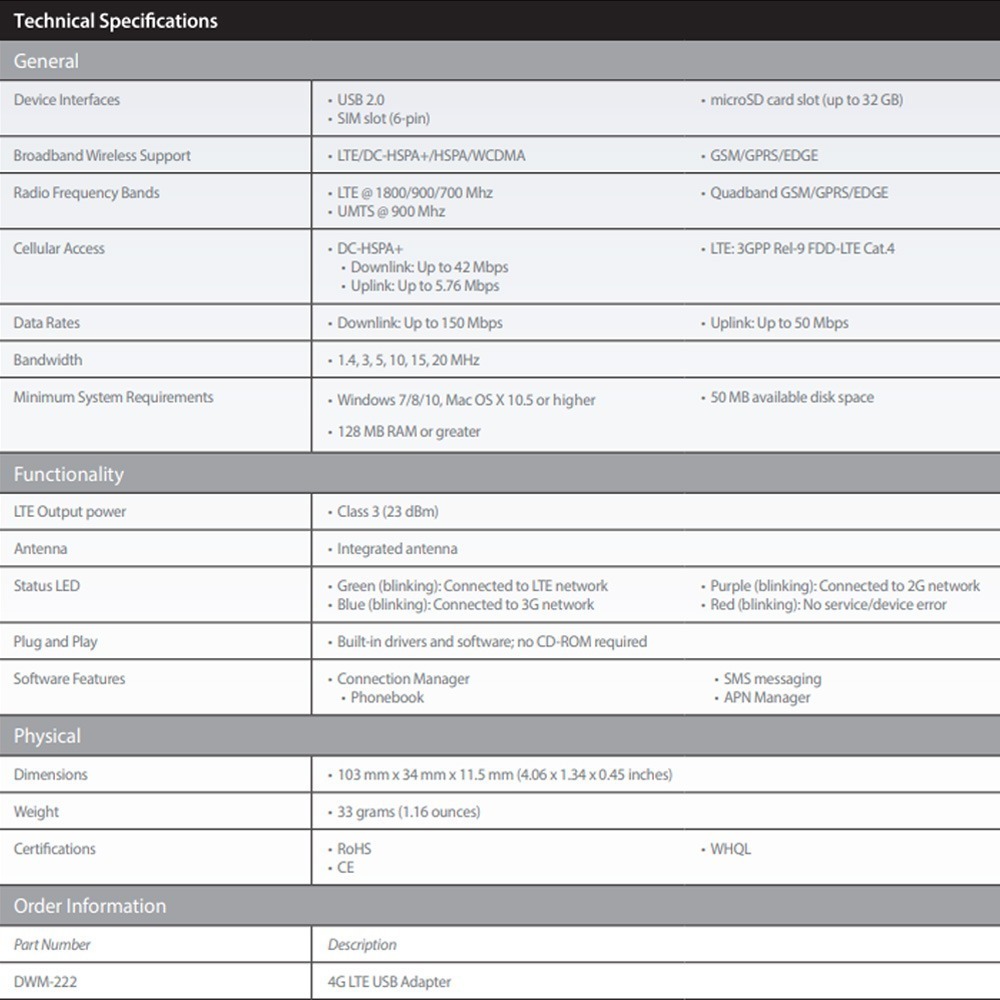 昌運監視器 D-LINK 友訊 DWM-222 4G LTE 150Mbps行動網卡(以新款DWM-222W出貨)-細節圖2