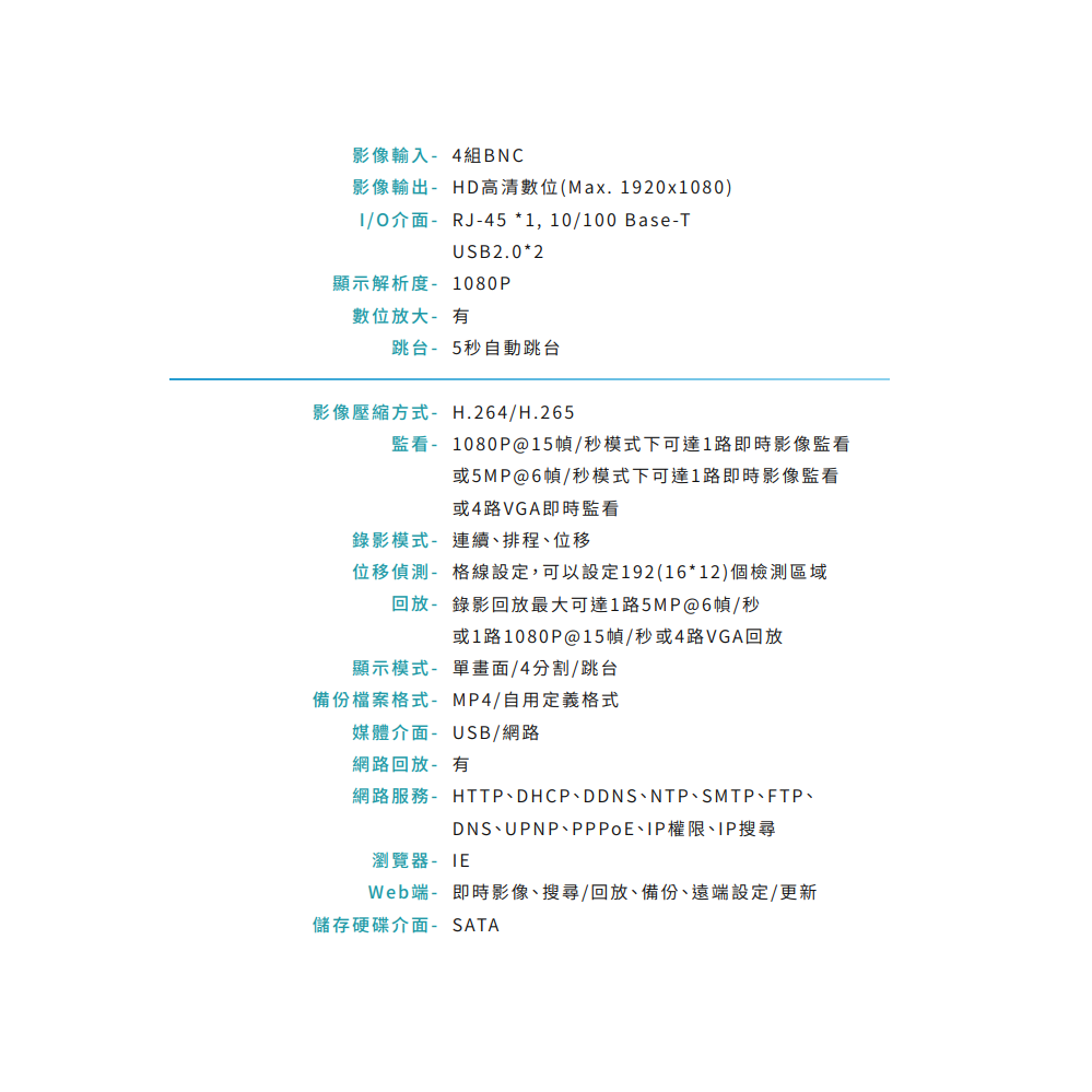 昌運監視器 VACRON VDN-DKS604ES 4路 影音錄影系統主機  可同時錄影/遠端連線 請來電洽詢-細節圖2