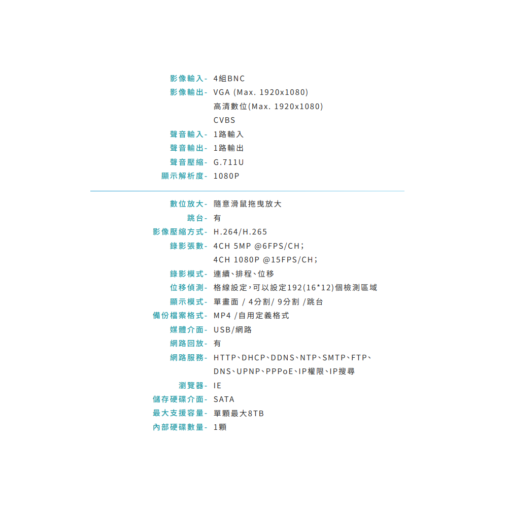 昌運監視器  VACRON VDN-DKF604D 4路 影音錄影系統主機 可同時錄影/遠端連線 請來電洽詢-細節圖2