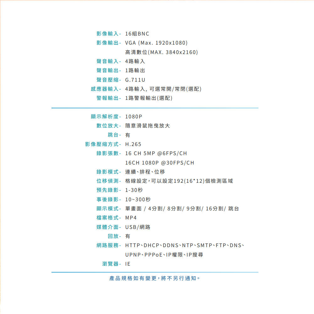 昌運監視器 VACRON VDN-DKF616D 16路 影音錄影系統主機 單顆硬碟容量最大支援到10TB 請來電洽詢-細節圖2