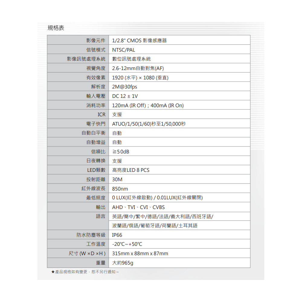 昌運監視器 VACRON VCN-SH5931H-AF 200萬畫素 自動對焦 AHD紅外線攝影機 請來電洽詢-細節圖2