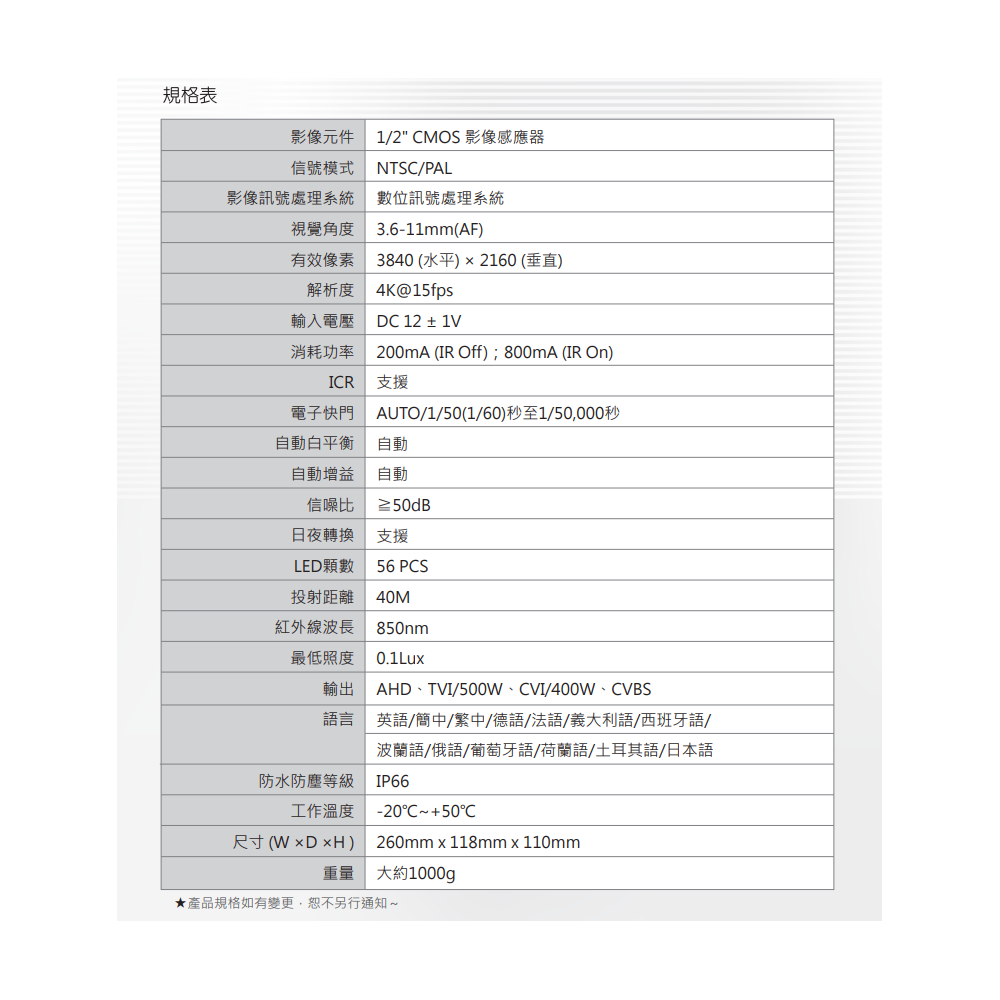 昌運監視器 VACRON VCN-4K38H-AF 4K 畫質 自動對焦 AHD 紅外線攝影機  請來電洽詢-細節圖2