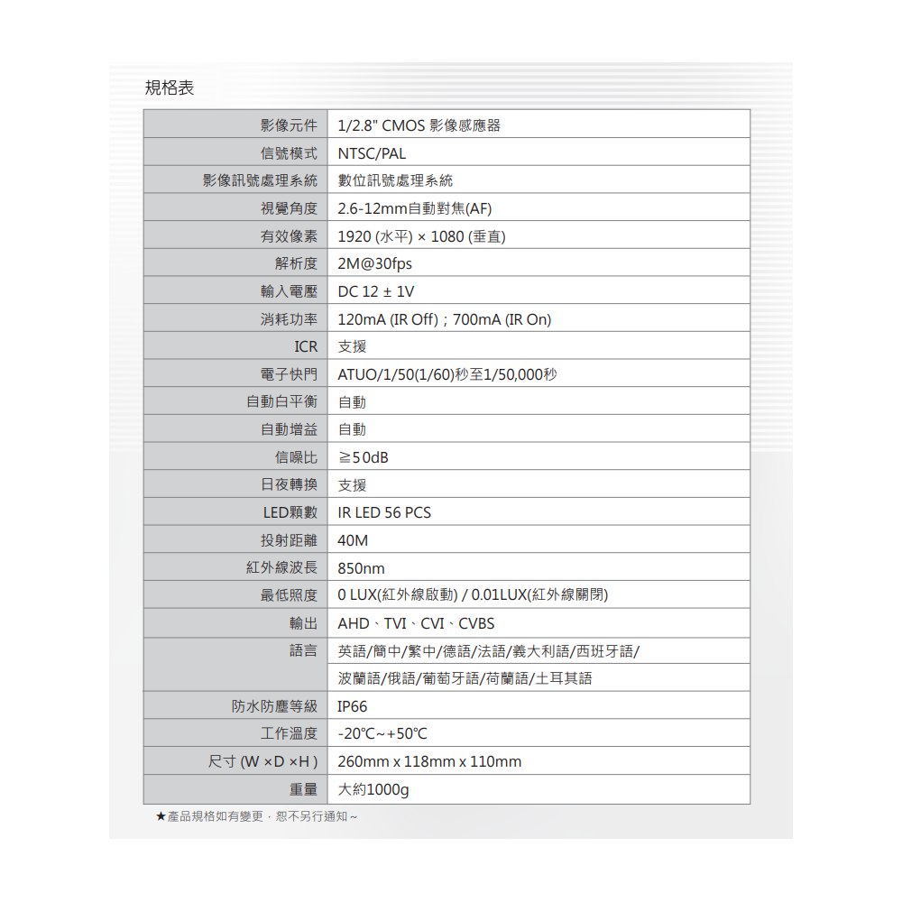 昌運監視器 VACRON VCN-SH5938H-AF 200萬畫素 自動對焦 AHD 紅外線攝影機 請來電洽詢-細節圖2