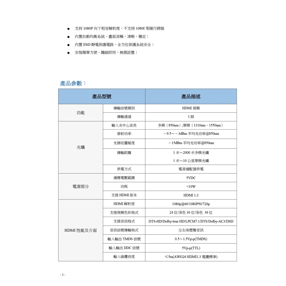 昌運監視器 HDMI H.265壓縮型光纖延長器 近端輸出 ESD靜電保護電路 自動均衡系統-細節圖3