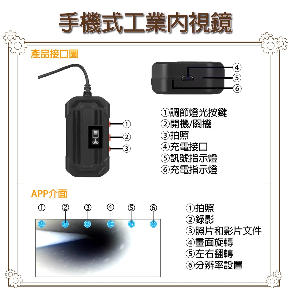 昌運監視器W01-810 單鏡頭 手機式工業內視鏡 10米款 200萬畫素 便於管道檢查 可即時查看現場影像-細節圖2