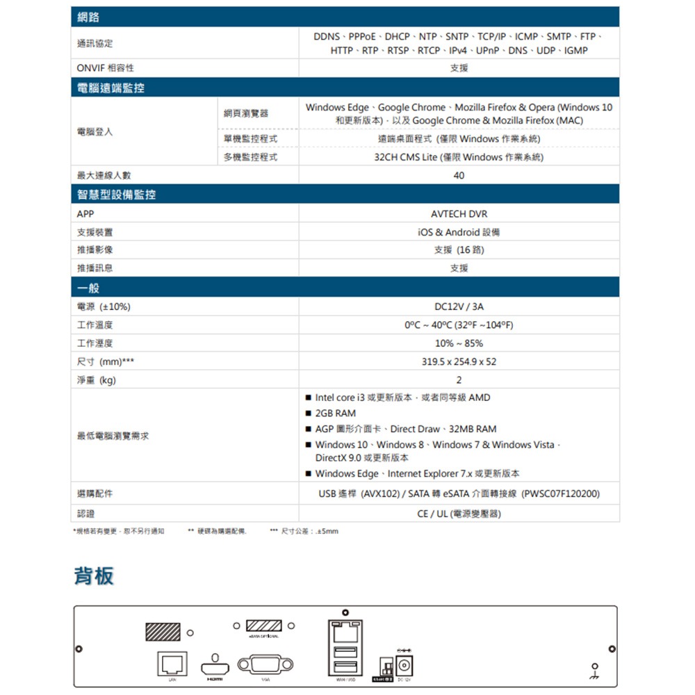 昌運監視器 AVTECH 陞泰 DGH2114BX-U1 16路 NVR 網路型錄影主機 支援雙硬碟-細節圖3