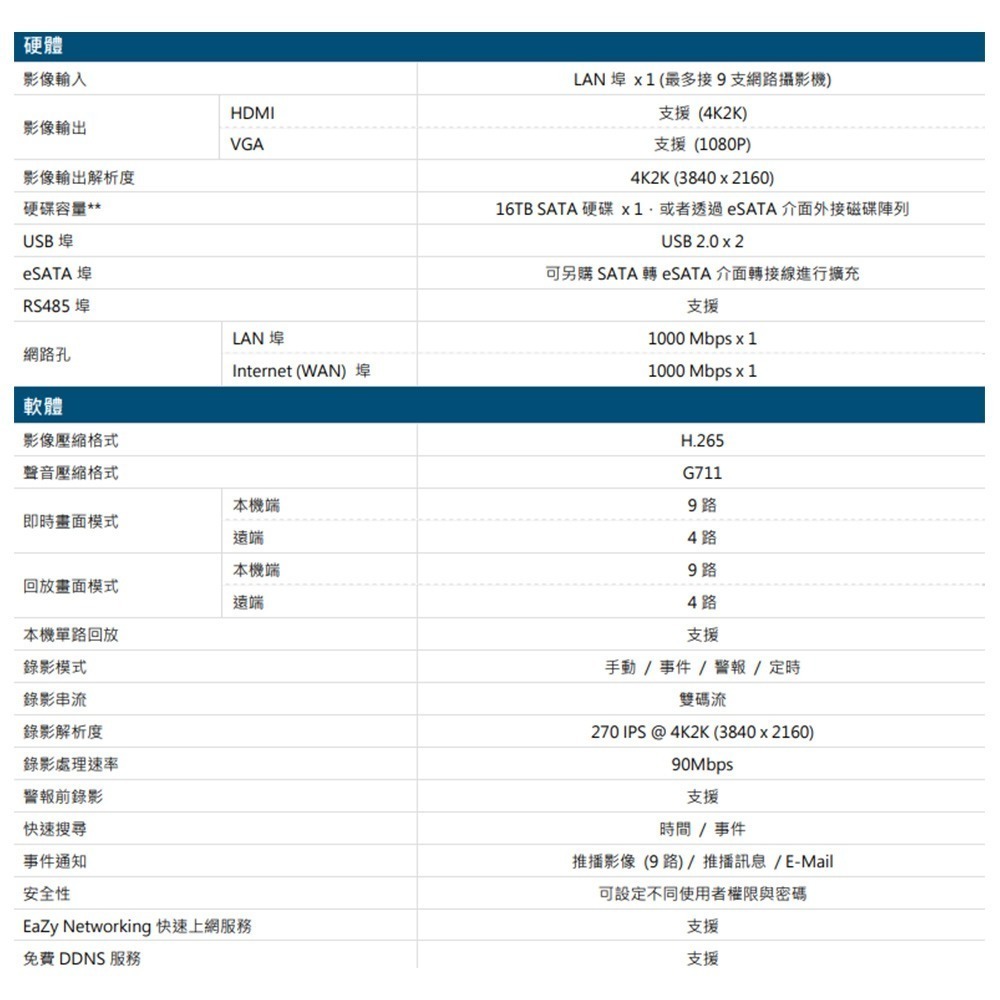 昌運監視器 AVTECH 陞泰 DGH1107BX-U1 9路 NVR 網路型錄影主機 4K影像輸出-細節圖2