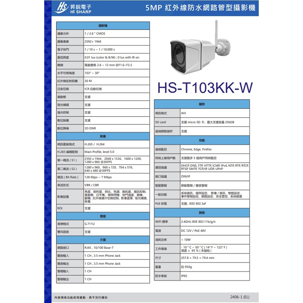 昌運監視器 昇銳 HS-T103KK-W 500萬 紅外線防水網路管型攝影機 2.8 ~ 12 mm變焦 IP65-細節圖3