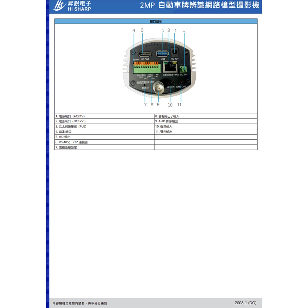 昌運監視器 昇銳 HS-X022KA 200萬 網路槍型攝影機 紅外移動濾光片自動切換,實現日夜功能-細節圖4
