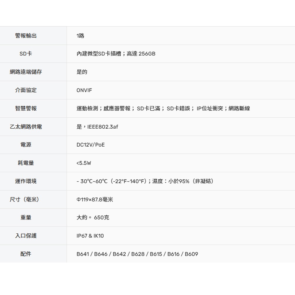 昌運監視器 昇銳 HS-D088SP-D 400萬畫素 臉部偵測 紅外線30M 人臉辨識網路攝影機 IP67-細節圖2