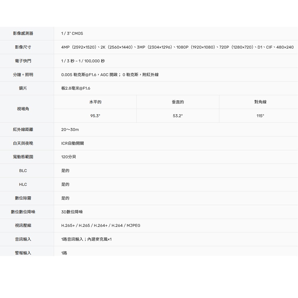 昌運監視器 昇銳 HS-D088SP-D 400萬畫素 臉部偵測 紅外線30M 人臉辨識網路攝影機 IP67-細節圖3