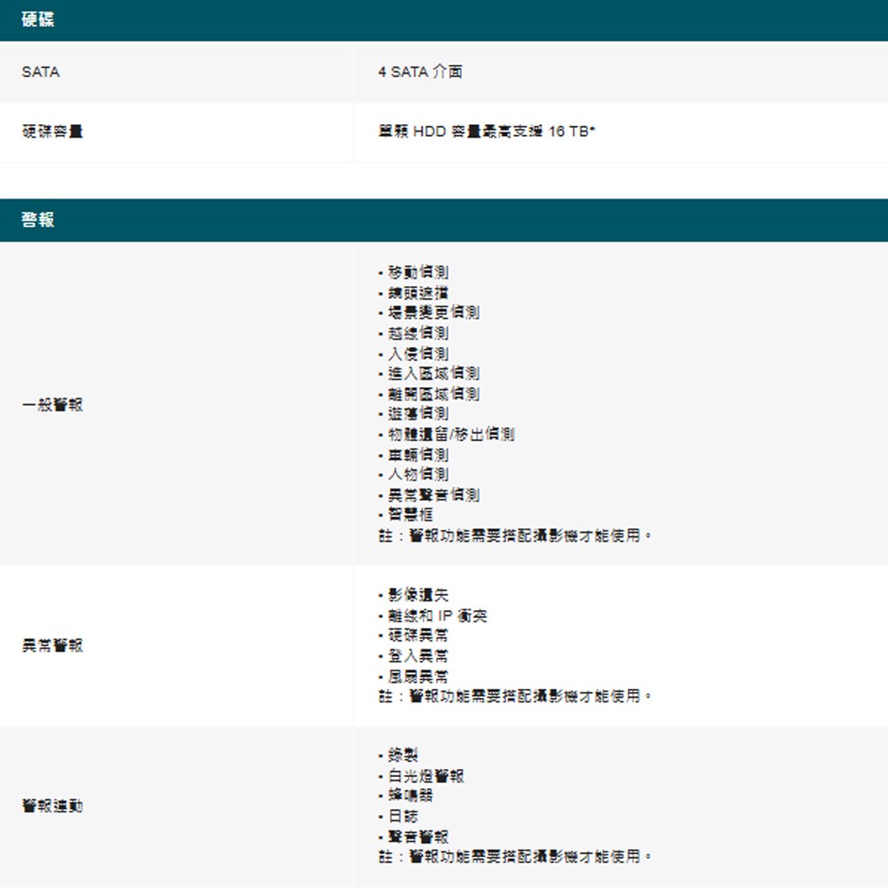 TP-LINK 昌運監視器 VIGI NVR4016H 16路 網路監控監視器主機-細節圖6