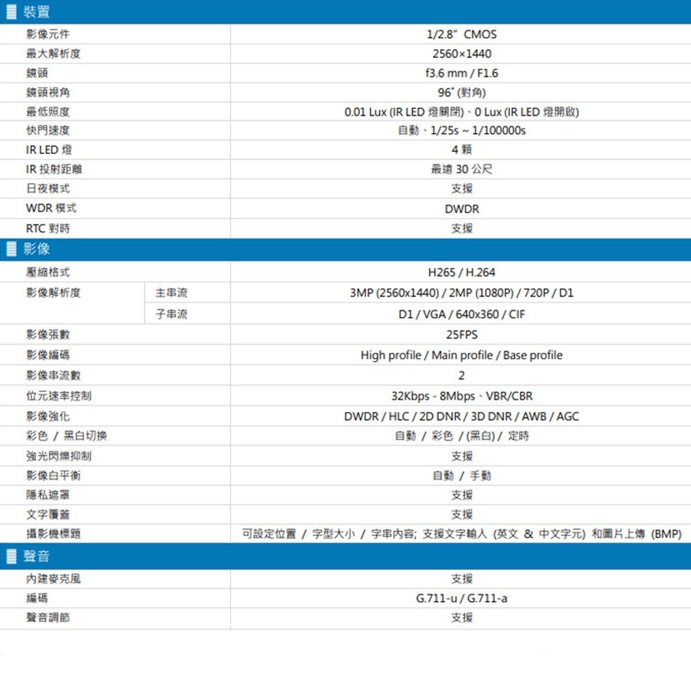 昌運監視器 AVTECH 陞泰 DGM3104SCHT AI智慧 300萬畫素紅外線槍型網路攝影機-細節圖3