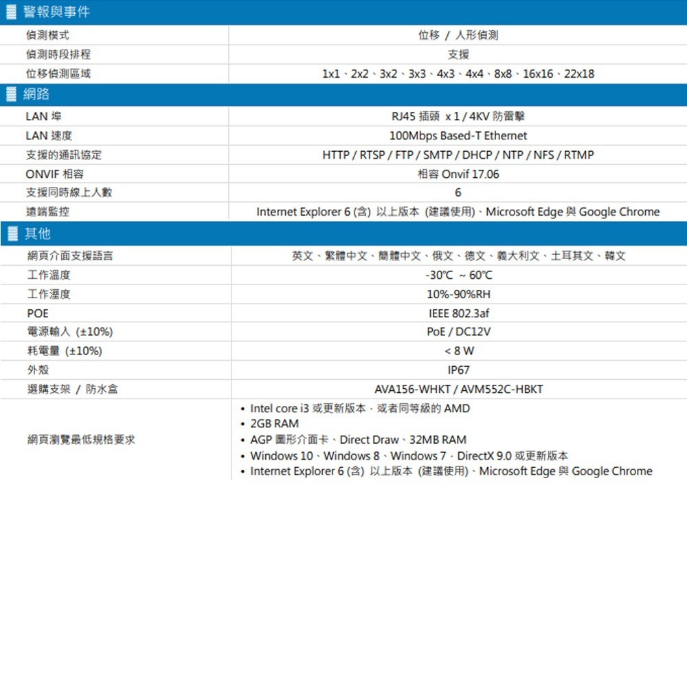 昌運監視器 AVTECH 陞泰 DGM3104SCHT AI智慧 300萬畫素紅外線槍型網路攝影機-細節圖4