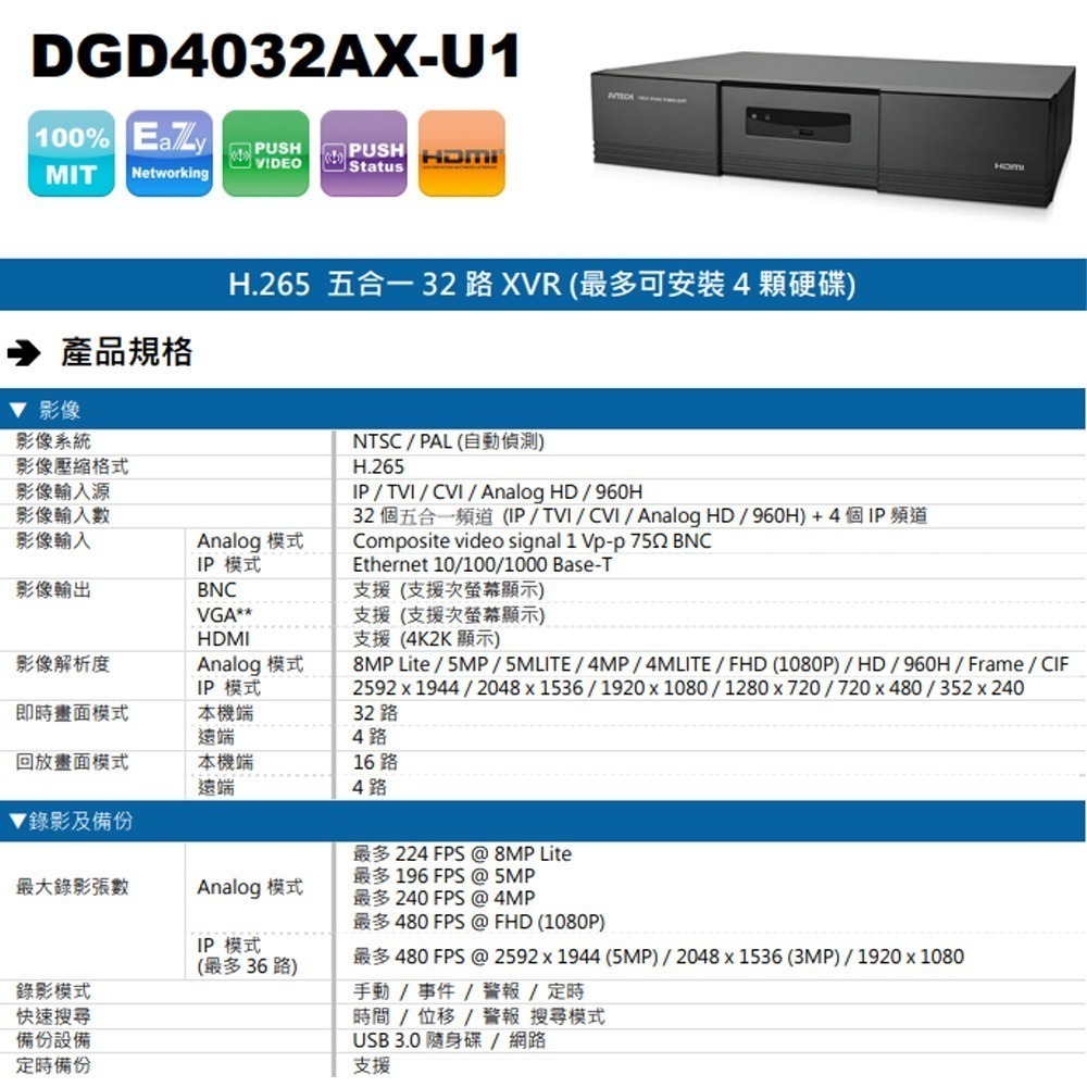 昌運監視器 AVTECH 陞泰 DGD4032AX-U1 H.265 五合一 32路監控主機-細節圖2