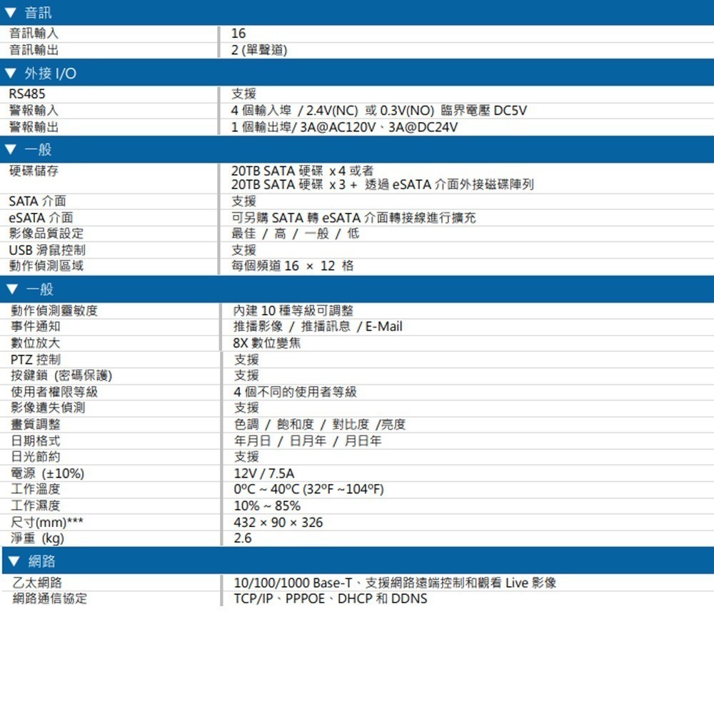 昌運監視器 AVTECH 陞泰 DGD4032AX-U1 H.265 五合一 32路監控主機-細節圖3