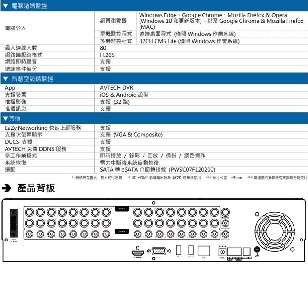 昌運監視器 AVTECH 陞泰 DGD4032AX-U1 H.265 五合一 32路監控主機-細節圖4