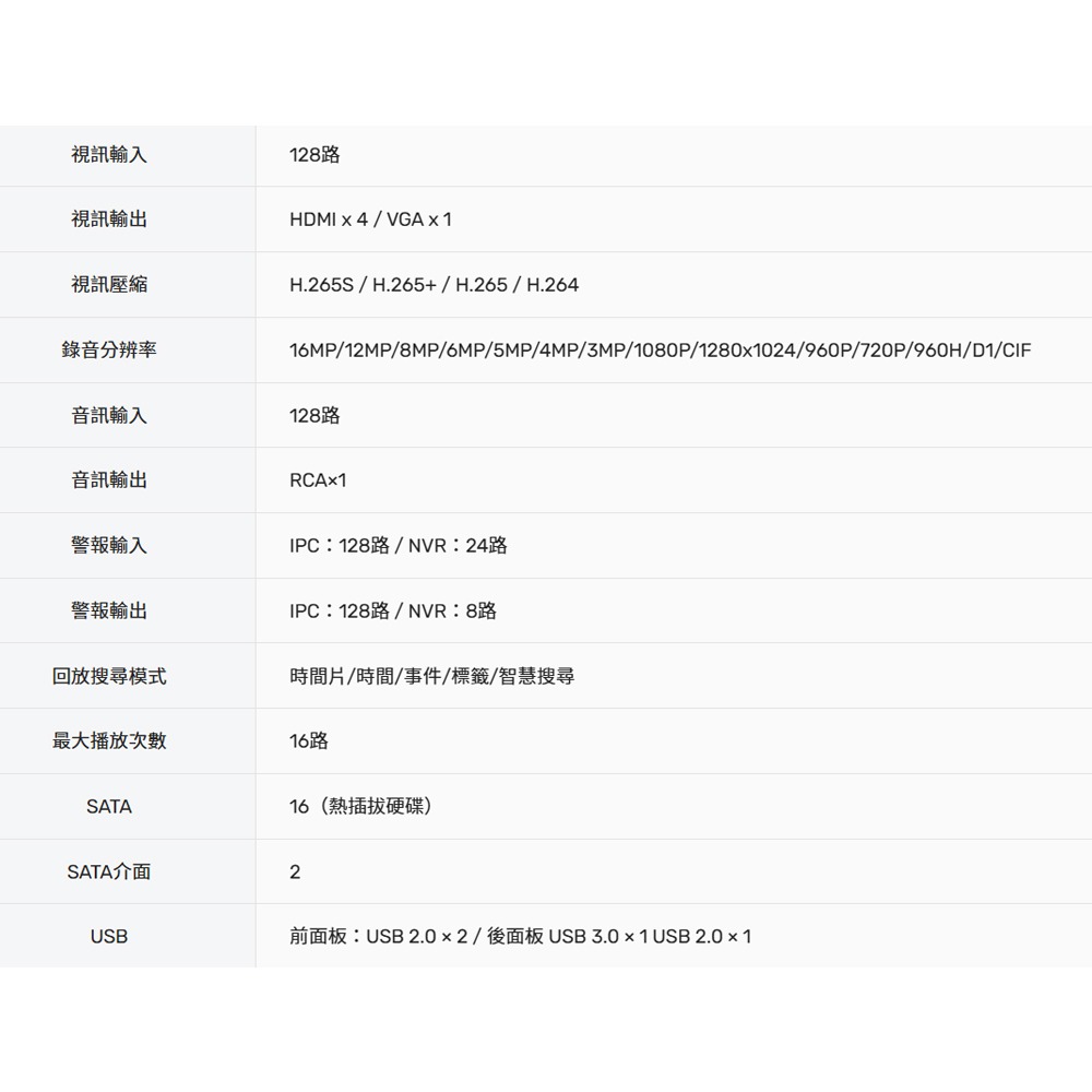 昌運監視器 昇銳 HS-NNB360 16路 錄音保留功能 行動遠端監控 網路硬碟錄影機 請來電洽詢-細節圖2