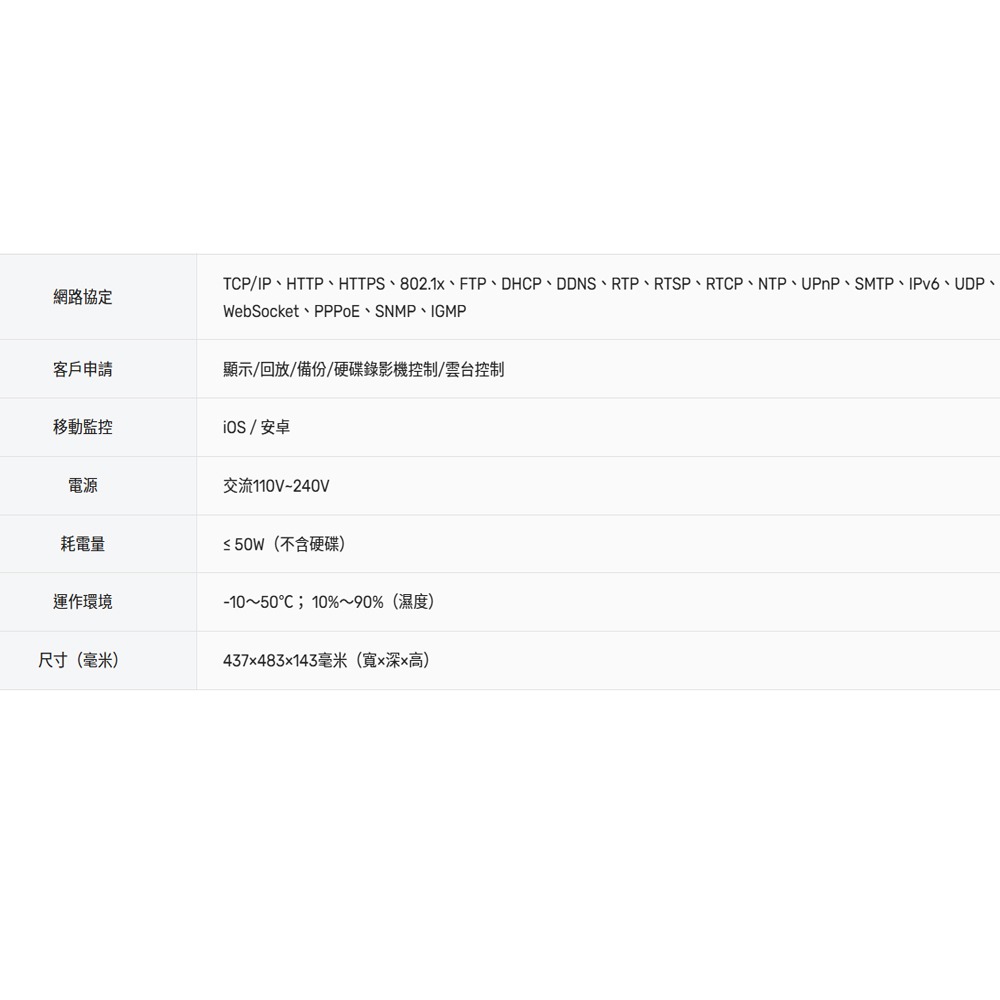 昌運監視器 昇銳 HS-NNB360 16路 錄音保留功能 行動遠端監控 網路硬碟錄影機 請來電洽詢-細節圖3
