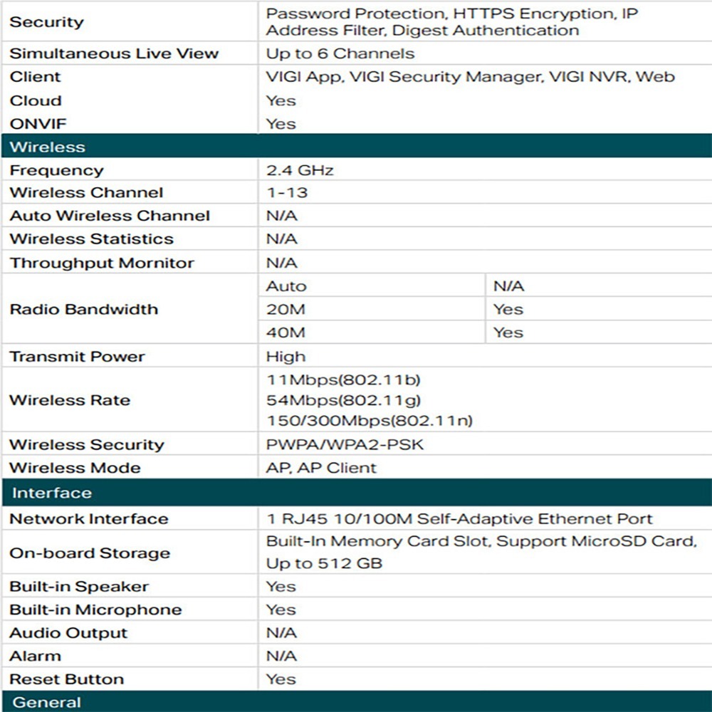 TP-LINK 昌運監視器組合 VIGI NVR1004H-4P 4路主機+VIGI C340-W 4MP網路攝影機*2-細節圖3