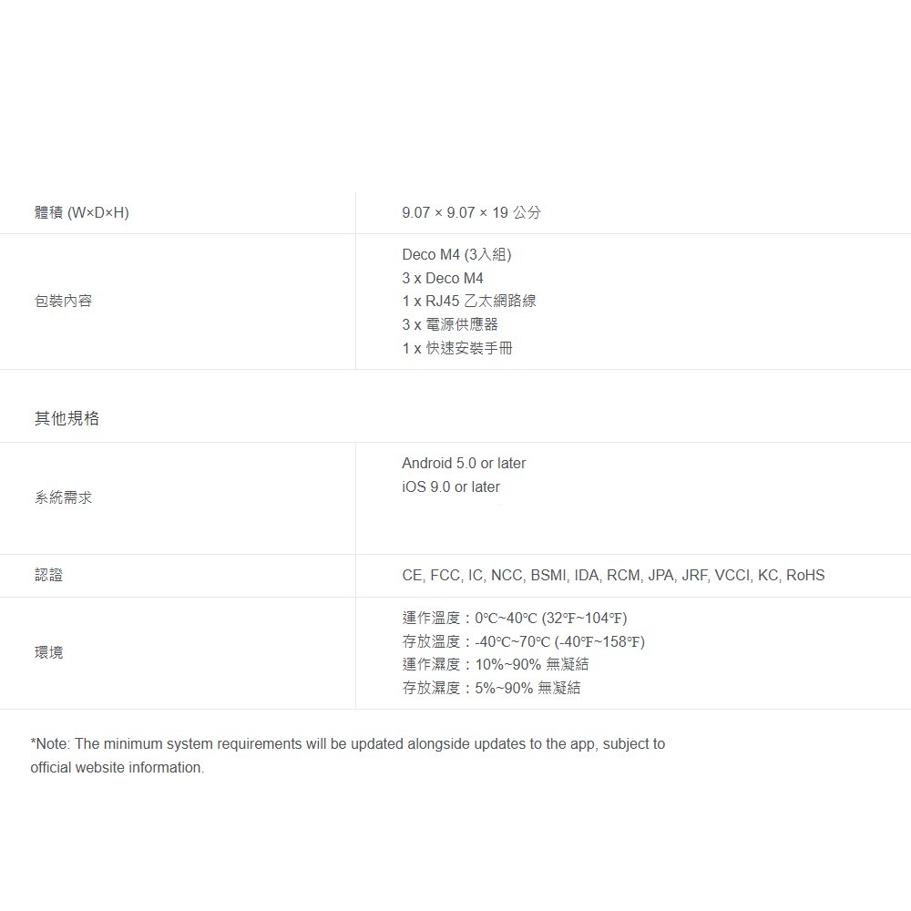 TP-LINK 昌運監視器 DECO M4 AC1200雙頻Wi-Fi 網狀路由器 wifi分享器 無線網路分享器 2入-細節圖5
