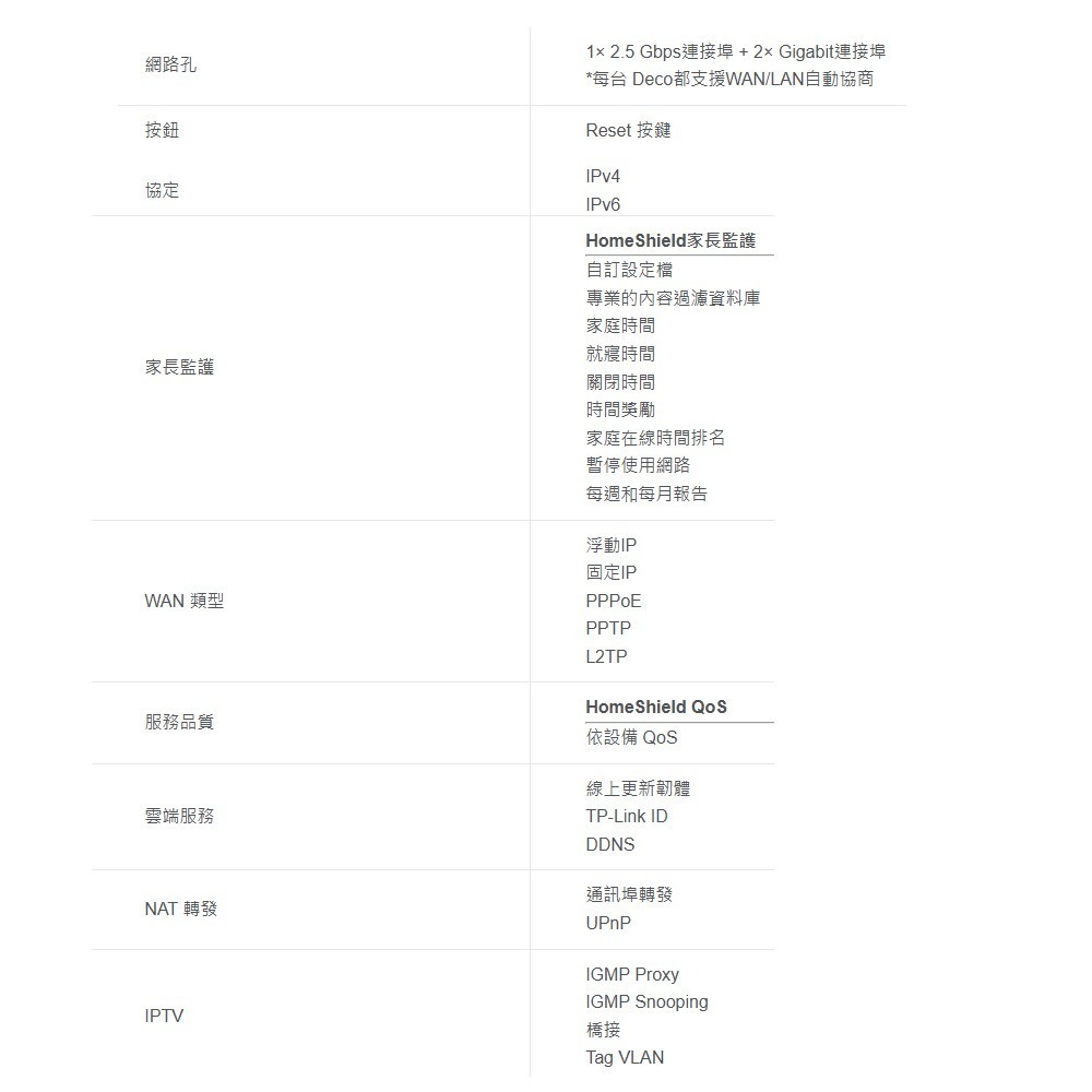 TP-LINK 昌運監視器 DECO XE75 Pro 6E AXE5400 無線網路路由器 Wi-Fi 6E 3入-細節圖4