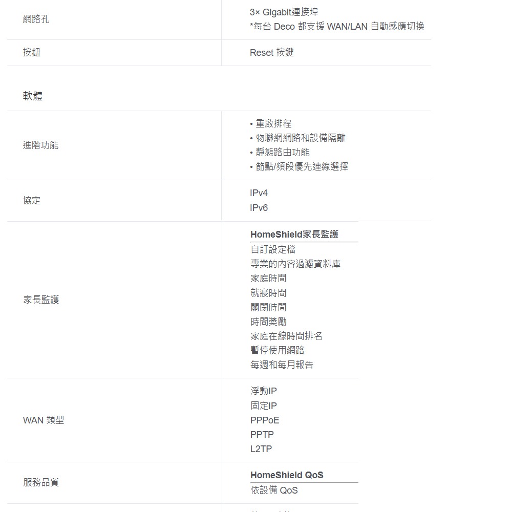 TP-LINK 昌運監視器 DECO XE75 6E AXE5400 Wi-Fi 6E真Mesh無線網路路由器-細節圖4
