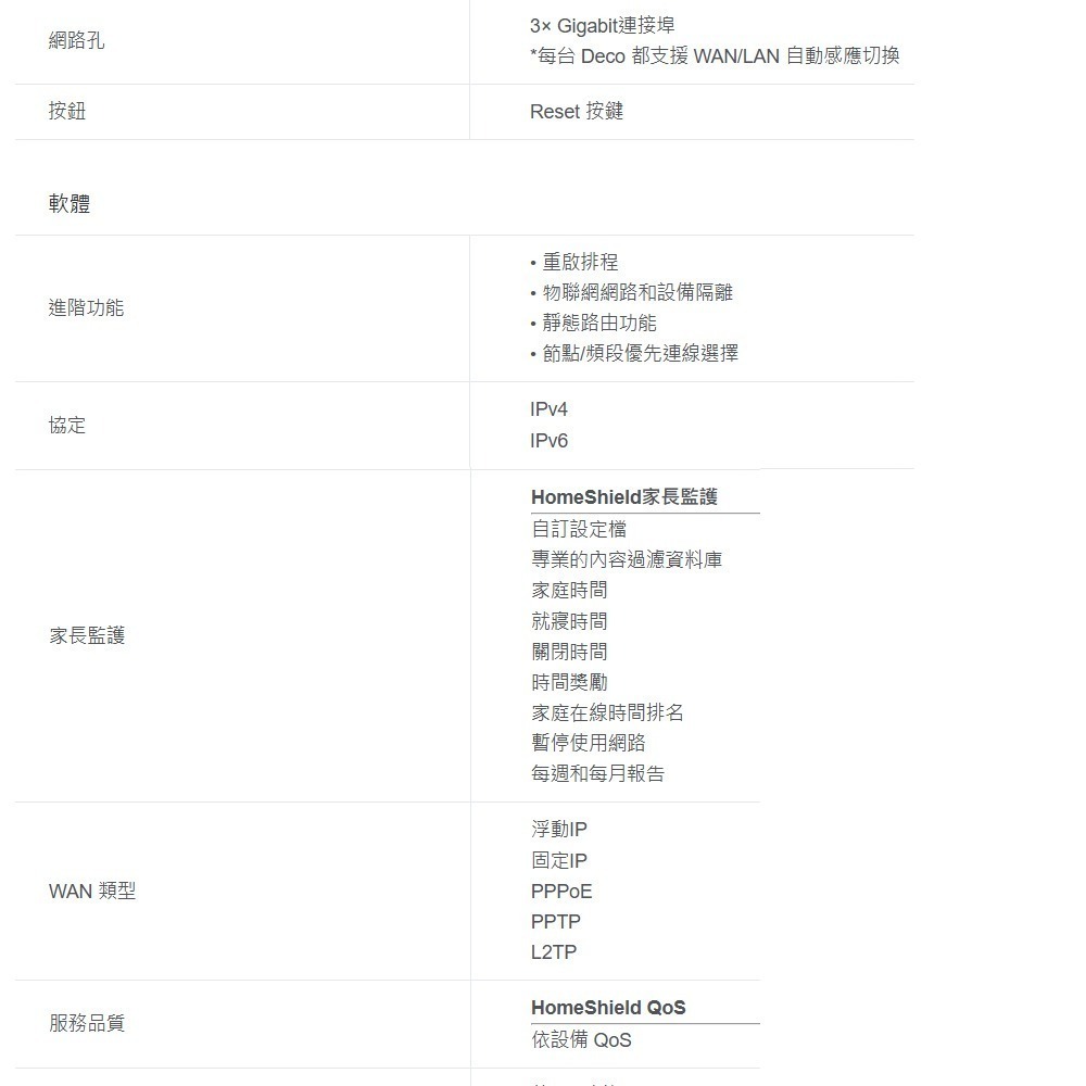 TP-LINK 昌運監視器 DECO XE75 6E AXE5400 Wi-Fi 6E真Mesh無線網路路由器 3入-細節圖4