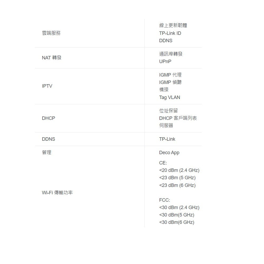 TP-LINK 昌運監視器 DECO XE75 6E AXE5400 Wi-Fi 6E真Mesh無線網路路由器 3入-細節圖5