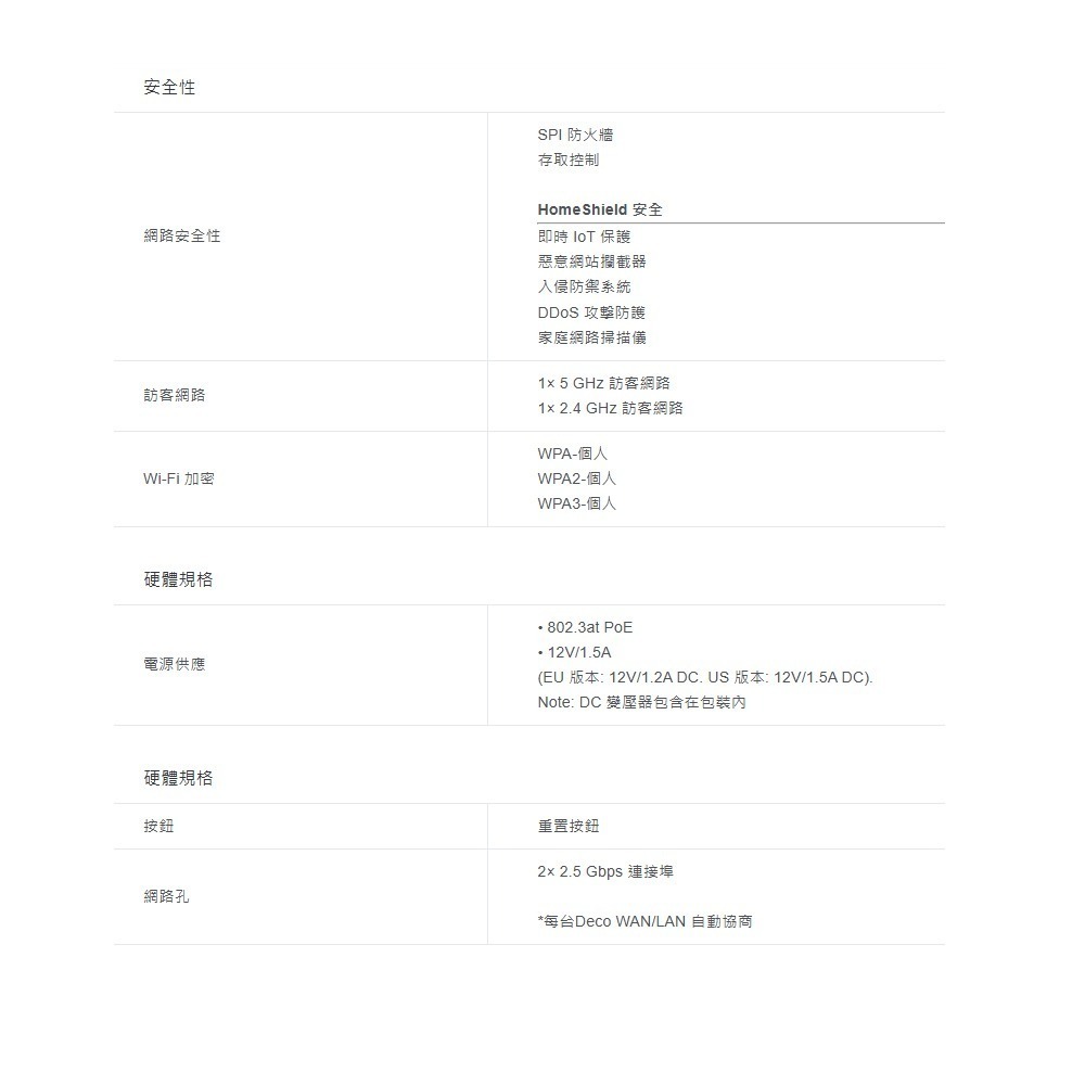 TP-LINK 昌運監視器 DECO X50-POE AX3000 wifi6雙頻 可用天花板安裝和壁掛 3入 (三入)-細節圖3