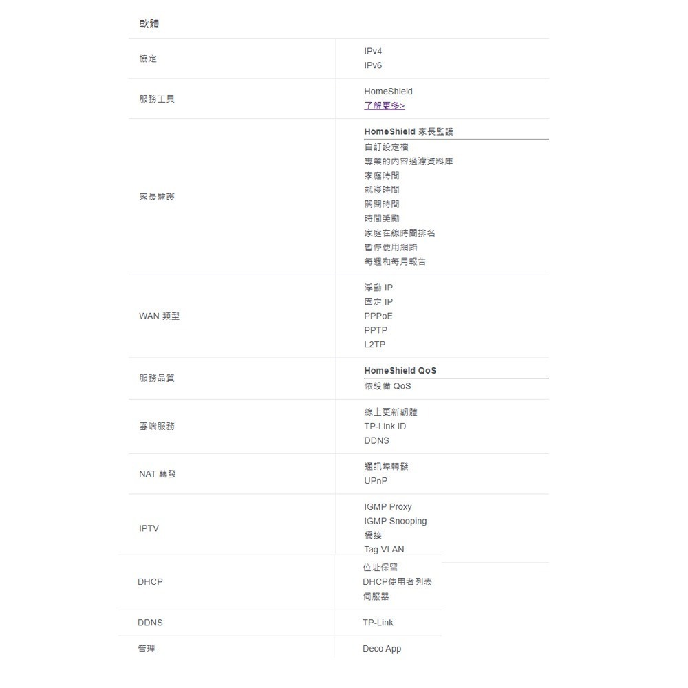 TP-LINK 昌運監視器 DECO X50-POE AX3000 wifi6雙頻 可用天花板安裝和壁掛 3入 (三入)-細節圖4