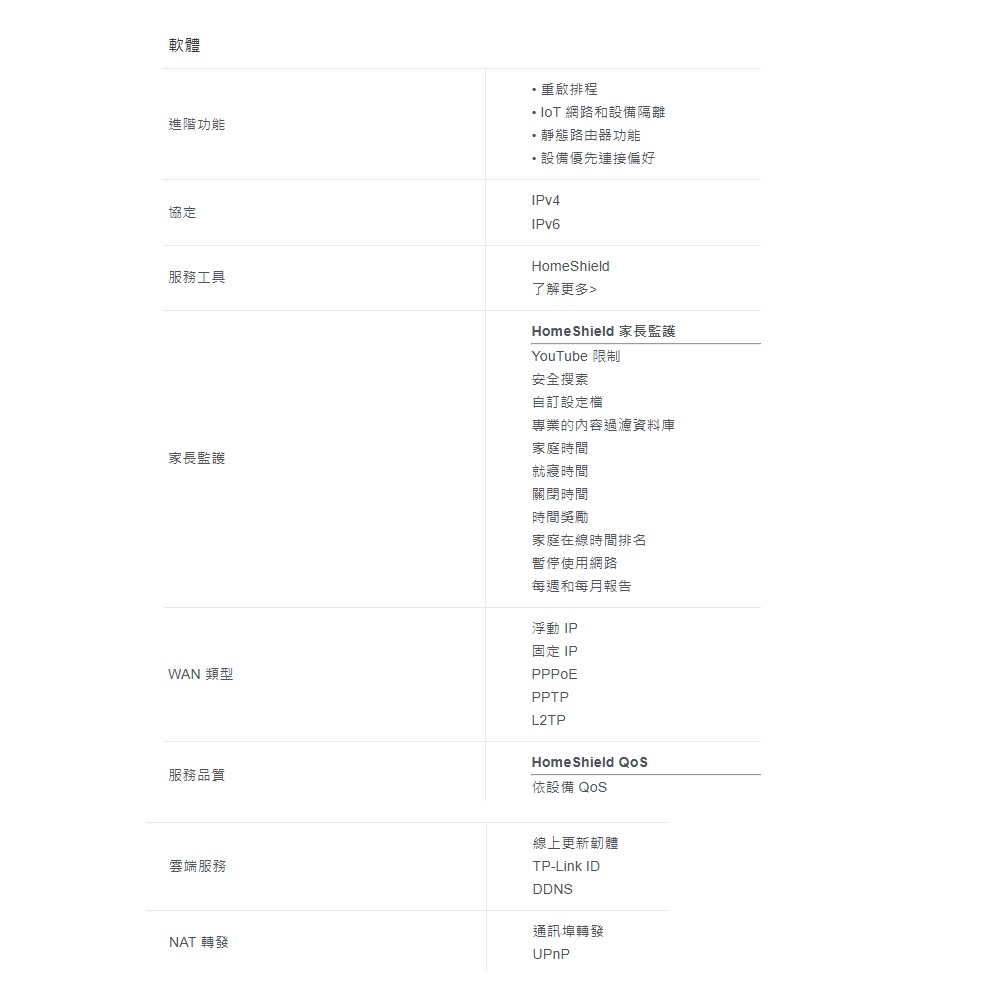 TP-LINK 昌運監視器 DECO X50 AX3000 wifi 分享器 wifi6 真Mesh雙頻無線網路-細節圖4