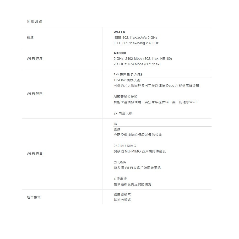 TP-LINK 昌運監視器 DECO X50 AX3000 wifi 分享器 wifi6 真Mesh雙頻無線網路 2入-細節圖2