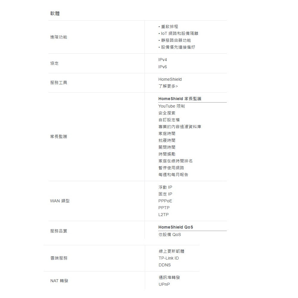 TP-LINK 昌運監視器 DECO X50 AX3000 wifi 分享器 wifi6 真Mesh雙頻無線網路 2入-細節圖4