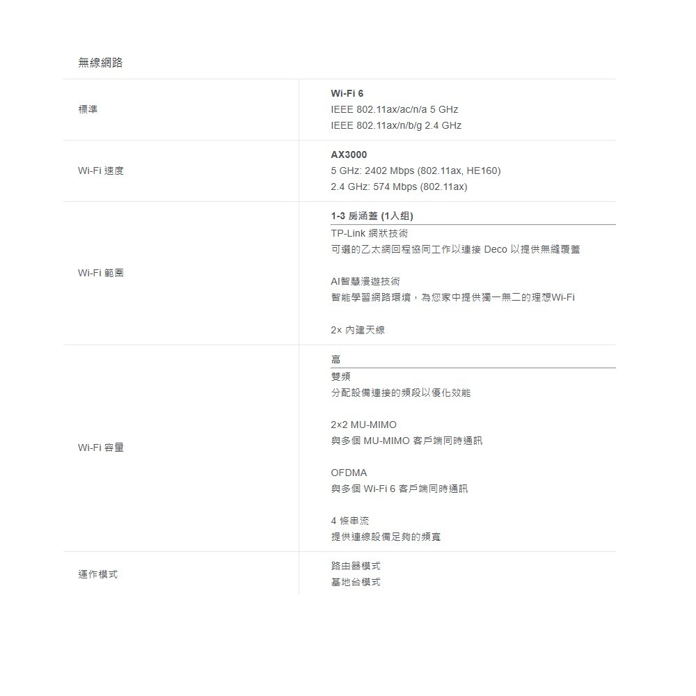 TP-LINK 昌運監視器 DECO X50 AX3000 wifi 分享器 wifi6 真Mesh雙頻無線網路 3入-細節圖2