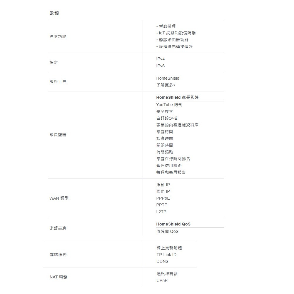 TP-LINK 昌運監視器 DECO X50 AX3000 wifi 分享器 wifi6 真Mesh雙頻無線網路 3入-細節圖4