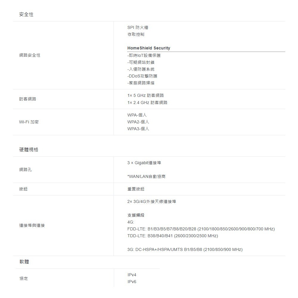 TP-LINK 昌運監視器 DECO X50-4G AX3000 雙頻wifi分享器 SIM卡路由器 4G分享器-細節圖3