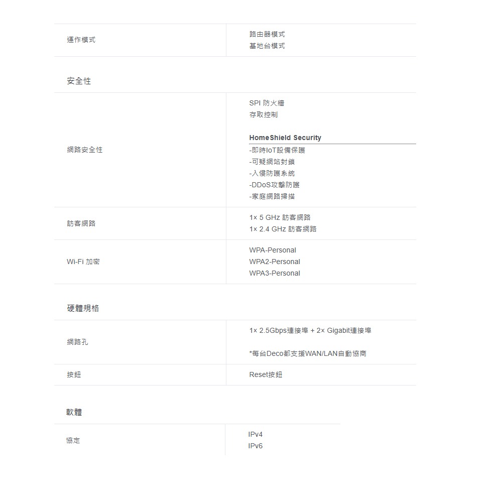 TP-LINK 昌運監視器 DECO X95 AX7800 wifi分享器 四核心 三頻wifi6 2.5G連接埠-細節圖3